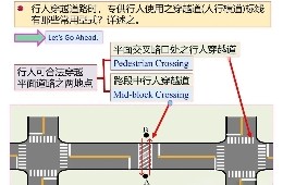 人行橫道標(biāo)線有哪些樣式？